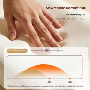 Smart Heated Vibration Waist And Neck Support Pillow Massager
