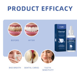 Tooth Restoration Solution