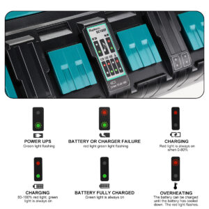 Four-slot Fast Charger