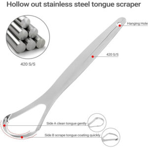 3Pcs Oral Care Pack,Tongue Scraper For Adults By Stainless,Steel Tongue Cleaners Reduce Bad Breath