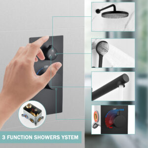 Luxury 3-Function Shower System Set – Solid Brass Control Valve, 10 Overhead Shower, 3-Spray Handheld, With Bathtub Spout