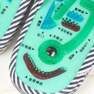 Household Anti-slip And Wear-resistant Slippers