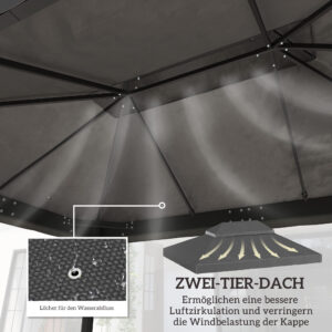 Pavillon-Ersatzdach, 3 X 4 M, Ersatzplane Mit Wasserablauf-Öffnungen, Polyester, Sonnenschutz, UPF30+, Dunkelgrau