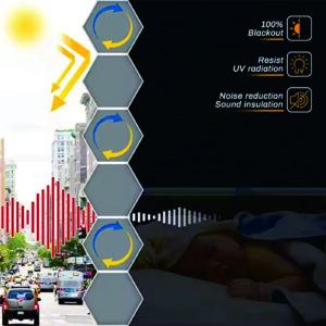 Raised Flag Day-Night Shade With Remote Control And Solar Panel-Full Blackout Motorized Shades For Home And Office-Cordless Organ Shade-Cordless Cellular Shade-Khaki