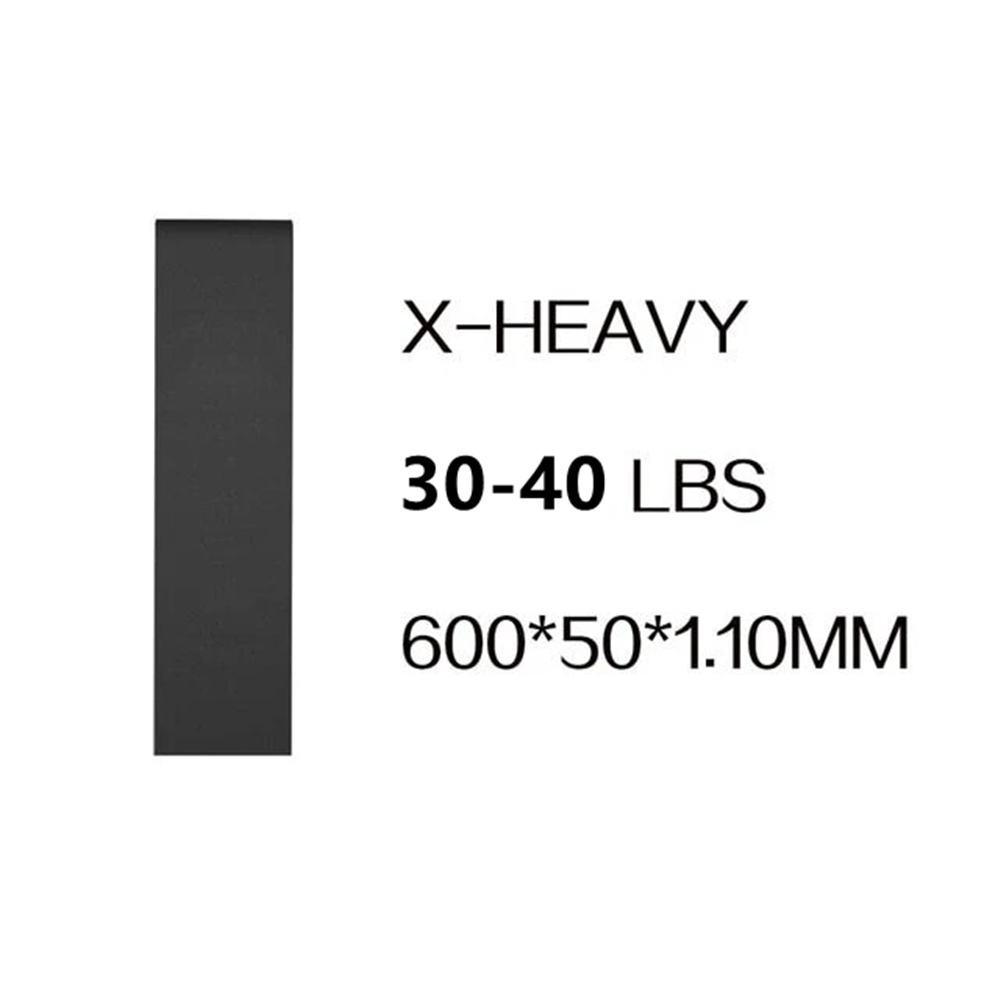 Resistance Bands Loop Set Of 5 Exercise Strength Workout Fitness Yoga Booty Band Training - Image 3