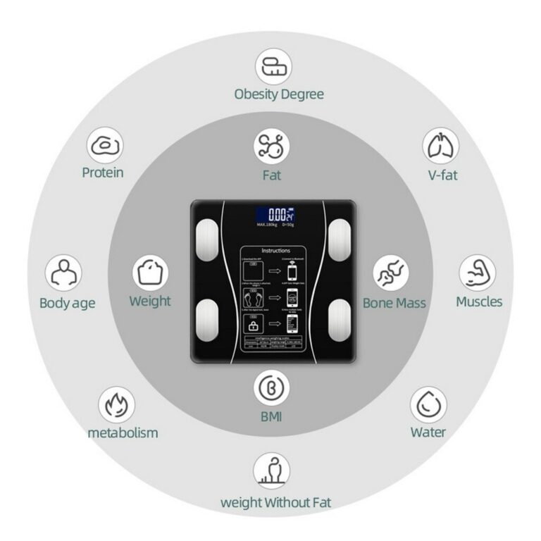 Scales Electronic 180KG Digital Bathroom LCD Display Home Body Fat BMI Monitor