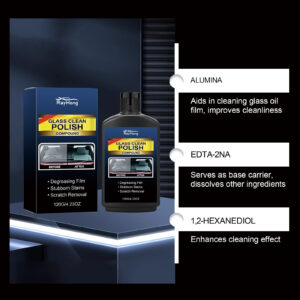 Glass Cleaning Polish