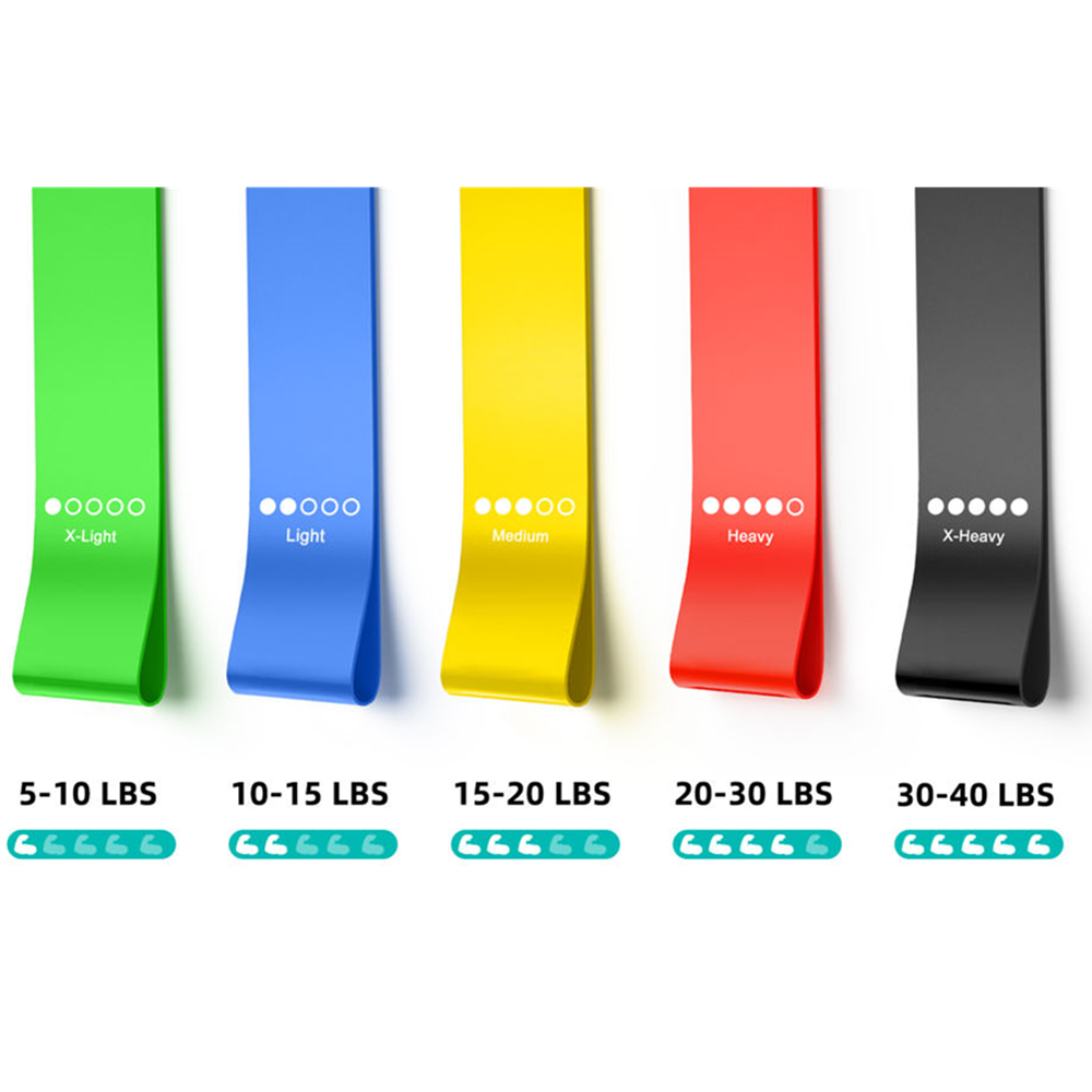 Resistance Bands Loop Set Of 5 Exercise Strength Workout Fitness Yoga Booty Band Training - Image 5