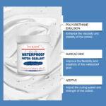 JAYSUING Transparent Waterproof Adhesive For Bathroom Tiles And Roofs - Seal And Prevent Leaks - Household Wear-Resistant Waterproof Adhesive