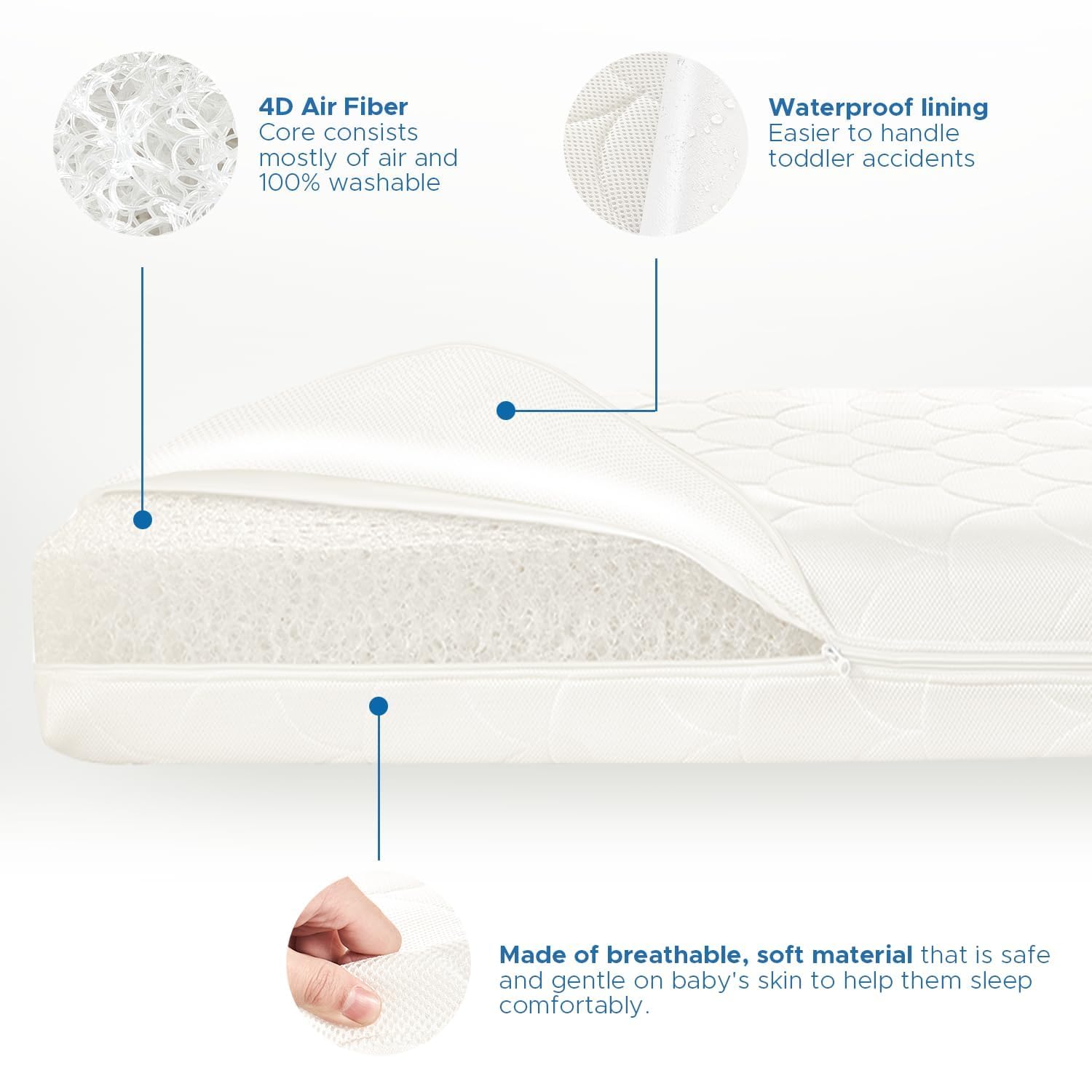 Crib Mattress, Dual-Sided Toddler And Baby Mattress With Washable Airfiber Insert And Removable Cover, 1 0 0 Breathable, Organic Cotton 5 Firm Fit Standard Size Toddler Bed - Image 5