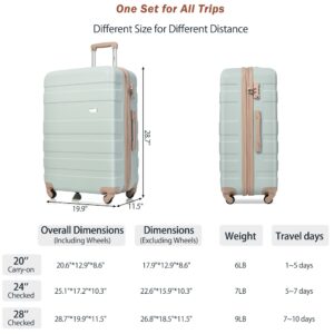 4-Piece Luggage Set - 20in Carry-On, 28in Checked Suitcase with TSA Lock Travel Duffel Bag Wet-Dry Toiletry Bag,green