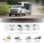 Black Class 3 Tow Trailer Hitch 2 Inch Receiver Compatible With 1983-2011 Ford Ranger 1994-2009 Mazda B2300 B3000 B4000 Pickup