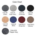 Mocha Dash Mat Compatible With 1998-2002 Dodge Ram Pick-Up 2500 Dash Cover