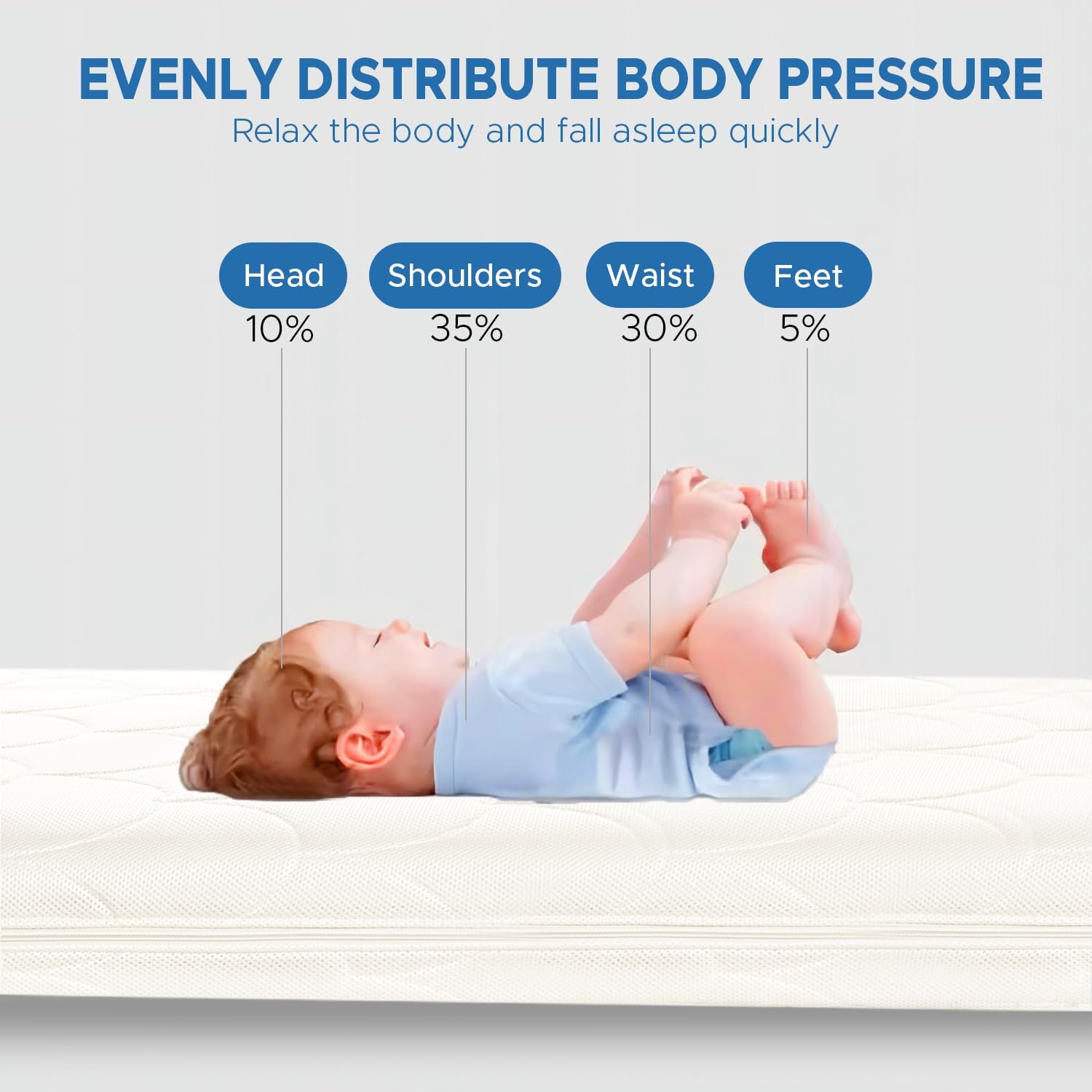 Crib Mattress, Dual-Sided Toddler And Baby Mattress With Washable Airfiber Insert And Removable Cover, 1 0 0 Breathable, Organic Cotton 5 Firm Fit Standard Size Toddler Bed - Image 6