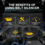 Homonth Car Engine Belt Noise Reducer, Car Engine Belt Noise Elimination, Maintenance And Lubrication Agent