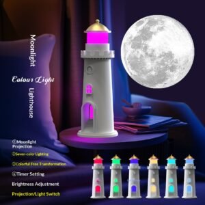 RGB Seven-color Gradient Ambient Lighting