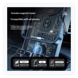 Car Phone Holders